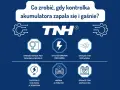 Grafika z poradnikiem: co zrobić, gdy kontrolka akumulatora zapala się i gaśnie. Wskazówki obejmują sprawdzenie napięcia, przewodów, paska alternatora, naprawę alternatora i stan akumulatora.