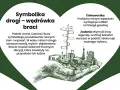 Ilustracja przedstawia dłoń trzymającą symbole podróży i znanych budowli, nawiązując do legendy o Lechu, Czechu i Rusie.