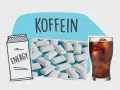 Koffein steckt in Energy Drinks, Eis und Cola. Hier sind Kaugummis, die auch Koffein enthalten.