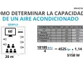 Ejemplo de cálculo de aire acondicionado para una habitación de 20 m² con 5 personas, 2 televisores, 1 computadora y 5 lámparas.