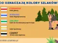 Poznaj znaczenie kolorów szlaków: czerwony (główny), niebieski (długodystansowy), zielony (do miejsc charakterystycznych), żółty (łącznikowy), czarny (dojściowy).