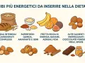 Cibi energetici per una dieta equilibrata, utili anche per chi soffre di ADHD: cereali, superfood, frutta, frutta secca, cioccolato, miele.