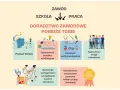 Doradztwo zawodowe pomoże Ci poznać siebie, zaplanować ścieżkę edukacyjną i zawodową, rozwijać zainteresowania oraz kształtować pozytywne postawy.