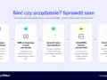 Nie mogę wysłać SMS do jednej osoby? Sprawdź 5 kroków: włącz/wyłącz tryb samolotowy, wyślij SMS do znajomego z innym operatorem, sprawdź status sieci, wyślij SMS testowy do siebie, uruchom telefon ponownie.