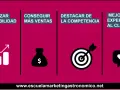 Maximizar rentabilidad, conseguir más ventas, destacar de la competencia y mejorar la experiencia al cliente son los objetivos de un restaurante.