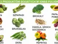 Sałata, szparagi, brokuły, papaja, pomarańcze, nasiona, orzechy, brukselka, fasola, groch, soczewica, buraki, awokado, okra, papryka i kalafior to produkty bogate w kwas foliowy.