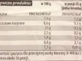 Chleb żytni z Biedronki: 62 kcal w kromce. Tabela wartości odżywczych pokazuje składniki i kalorie.