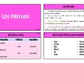Actividad de prefijos y sufijos para primaria. Ejemplos de prefijos como "in", "sub", "omni", "vice" y su aplicación en palabras.