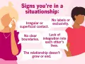 Zastanawiasz się, **situationship co to**? Ilustracja pokazuje znaki: nieregularny kontakt, brak granic, brak etykiet, brak integracji i stagnacja.