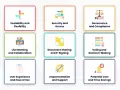 Nine cards illustrate the benefits of meeting management software: scalability, security, governance, live collaboration, document sharing, voting, user experience, implementation, and cost/time savings.