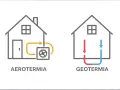 Ilustración de aerotermia y geotermia, sistemas de hidrotermia en casa para climatización eficiente.