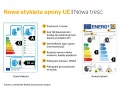 Porównanie starej i nowej etykiety opony UE. Nowa etykieta zawiera oznaczenia: producent, kod QR, identyfikację typu, rozmiar, indeksy, piktogramy zimowe i przyczepności na lodzie.