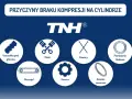 Przyczyny braku kompresji na cylindrze: uszczelka, tłoki, zawory, pierścienie tłokowe, rozrząd, głowica, gniazda zaworowe.