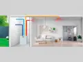 Sistema de ventilación mecánica con conductos de colores que llevan aire a un salón moderno.