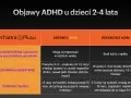 Tabela porównująca objawy ADHD u dzieci 2-4 lata, z uwzględnieniem adhd z przewagą zaburzeń koncentracji uwagi.