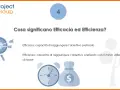 La differenza tra efficacia ed efficienza: raggiungere l'obiettivo (efficacia) e farlo con il minor uso di risorse (efficienza).