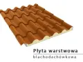 Płyty warstwowe dach – jak wybrać najlepsze rozwiązanie dla budowy?