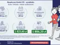 Oprocentowanie kredytu: co to, jak działa i wpływa na ratę?