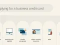 Steps to apply for a business credit card: research cards, check eligibility, consider pre-approval, gather documents, apply, and wait.