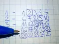 Jak grać w aplikacji Lotto – krok po kroku do wygranej bez błędów