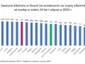 Ile alkoholu w piwie? Sprawdź moc popularnych gatunków!