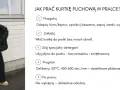 Kobieta w czarnej kurtce puchowej z flagą Norwegii. Obok instrukcja: jak prać kurtkę puchową w pralce.