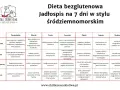 Jadłospis na 7 dni w stylu śródziemnomorskim, idealny dla osób stosujących dietę bezglutenową. Tabela zawiera propozycje posiłków na każdy dzień tygodnia.