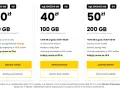 Jak sprawdzić operatora numeru? Wybierz najlepszą sieć 5G!