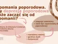 Grafika o depresji matki siedzącej w domu. Czy hipomania poporodowa może prowadzić do depresji?