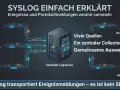 Syslog erklärt: Firewall, Switch, Server, Access Point und Anwendung senden Ereignismeldungen an einen zentralen Logserver. Das sind die Logfiles.