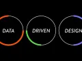 Drei Kreise mit den Worten DATA, DRIVEN, DESIGN. Der erste Kreis ist orange, der zweite grün, der dritte blau. Ein Prozess des data driven design.