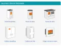 Ilustraciones de diferentes estufas de biomasa: estufa de pellets, estufa de leña, cocina de leña, calderas y hogar cerrado.