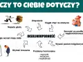 Objawy insulinooporności: zmęczenie, napady głodu, nagły wzrost masy ciała, otyłość brzuszna, problemy hormonalne, senność po posiłkach węglowodanowych, wysoki poziom trójglicerydów.
