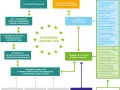 Co to jest zielony ład i jak wpłynie na przyszłość Europy?