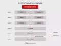 Schemat dziedziczenia ustawowego: spadkodawca, dzieci, rodzice, rodzeństwo, dziadkowie, pasierbowie, skarb państwa. Kto jest spadkobiercą?