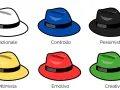 I sei cappelli di De Bono: bianco (razionale), blu (controllo), nero (pessimista), giallo (ottimista), rosso (emotivo), verde (creativo).
