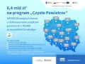 6,4 mld zł na program „Czyste Powietrze”. NFOŚiGW podpisał umowy o dofinansowanie projektów grantowych z FENIKS. Czyste powietrze to zdrowsze życie i lepsze dochody dla Polaków.