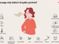 Kobieta zakrywa usta, czując nieprzyjemny zapach zgnilizny z ust. Obok ikony symbolizujące przyczyny: alkohol, refluks, czosnek, cebula, cukrzyca, zapalenie zatok, nieżyt żołądka, kawa, zapalenie dziąseł, resztki jedzenia, nalot na języku, zapalenie os...