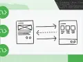 Schemat przepływu danych między aplikacjami, ilustrujący proces autoryzacji w stylu OAuth 2.0.