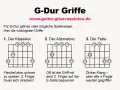 Gitarrengriff-Diagramme für G-Dur: "Der Klassiker", "Der Alternative", "Der Fette".