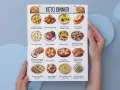 Post przerywany jadłospis: menu keto z różnorodnymi daniami, od klopsików z kurczaka po pieczonego łososia.
