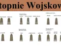 Podporucznik po studiach: Twoja ścieżka kariery oficerskiej