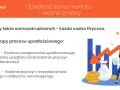 Oddłuż się: Upadłość konsumencka krok po kroku. Czy to dla Ciebie?