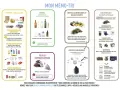 Guide de tri : où jeter les flacons de parfum en verre, plastique ou métal. Le verre se recycle à l'infini.