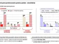 Ile alkoholu można przewieźć do Polski bez płacenia cła?