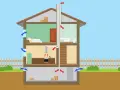 Schema över ventilation i ett hus. Blå pilar visar tilluft, röda pilar visar frånluft.