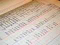 A close-up of a ledger book with handwritten entries, showing columns of names and numbers. This image illustrates the process of how to make a balance sheet, with detailed financial records.