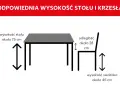 Ilustracja pokazuje stół (75 cm) i krzesło (45 cm), sugerując standardową wysokość krzesła i optymalną odległość 28 cm między nimi.