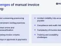 Challenges of manual invoice coding: time-consuming processing, inconsistent practices, human errors, growing volume, delays, limited visibility, compliance risks, complexity, and training issues.