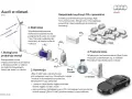 Proces produkcji Audi e-diesel: energia z wiatru, elektroliza wody, wychwyt CO2, konwersja do „Blue Crude” i rafinacja do paliw syntetycznych.